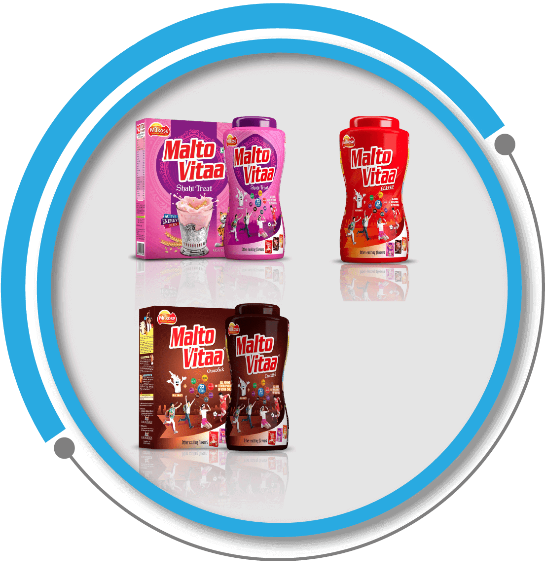 Malted Milk Foods, Extruded Cereal Products, Instant Noodles & Dairy Products Manufacturer