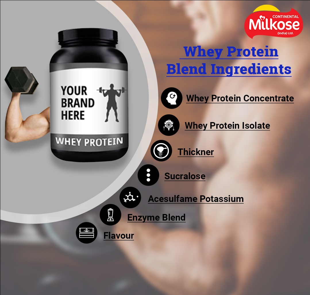 Whey Protein Contract Manufacturer